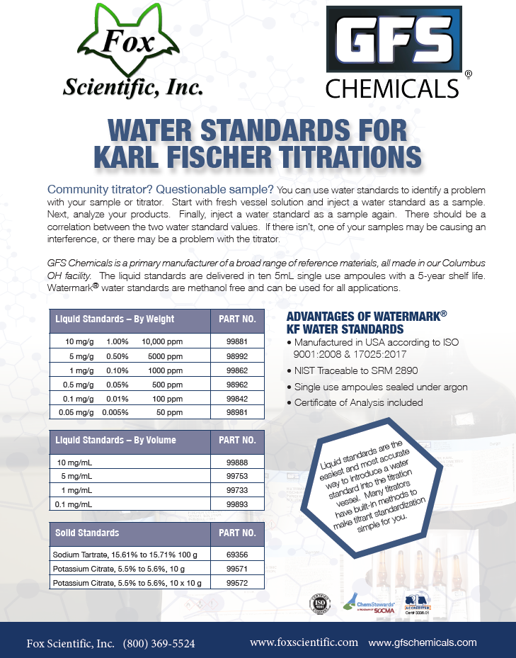 GFS KF Water Standards